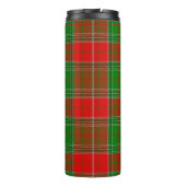 Weihnachtskariert Thermosbecher (Rückseite)