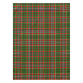 WeihnachtsKariert Tischdecke (Vorderseite)