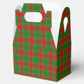 Weihnachtskariertuch geschenkschachtel (Geöffnet)