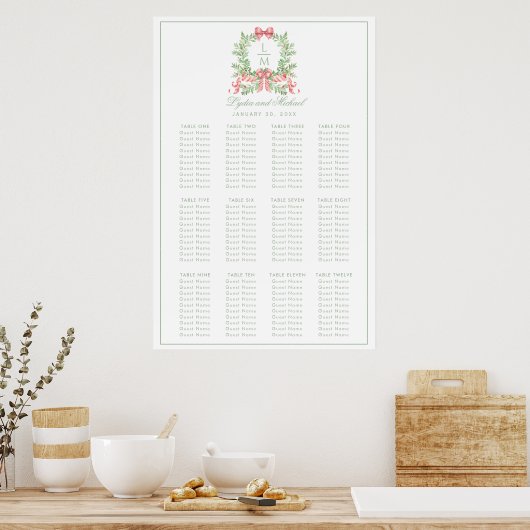 Weihnachtskartentafel Poster (Küche)