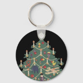 Weihnachtskinder aus dem 19. Jahrhundert rund um e Schlüsselanhänger (Vorderseite)