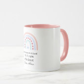 Weihnachtslehrer Vielen Dank für Ihr personalisier Tasse (VorderseiteRechts)