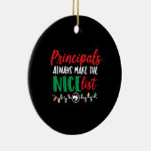 Weihnachtsmann, Hauptentwurf Keramik Ornament (Rechts)