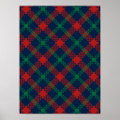 Weihnachtsmuster 104 poster (Vorne)