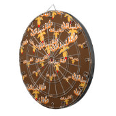 Weihnachtsmuster Dartscheibe (Vorderseite rechts)