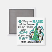Weihnachtspenguins PCOS Magnet (Vorderseite/Rückseite)