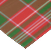 Weihnachtsrot und Grüne Tischdecke (Schrägansicht)