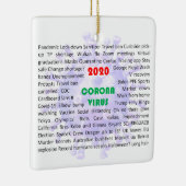 Weihnachtsschmuck 2020 für Corona Virus (Rechts)