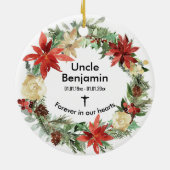 Weihnachtsschmuck auf 2 Seiten mit Foto (Hinten)