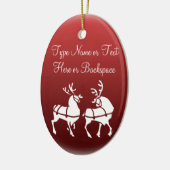 Weihnachtsschmuck personalisieren Dekoration (Links)