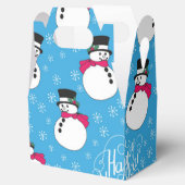 Weihnachtsschneemann Geschenkschachtel (Geöffnet)
