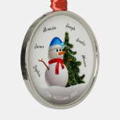 Weihnachtsschneemann mit Familiennamen Ornament Aus Metall (Rechts)
