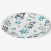 Weihnachtsschneemann Pappteller (Schrägansicht)