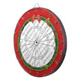 Weihnachtsschrei hinzufügen Ihr Foto und den Hinte Dartscheibe (Vorderseite rechts)