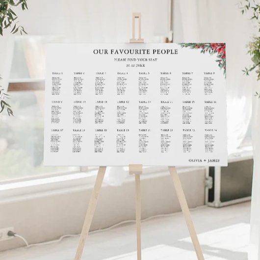 Weihnachtssitzplan Poster