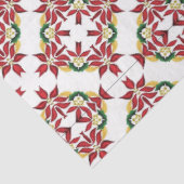 Weihnachtswaschpapier Seidenpapier (Ausschnitt)