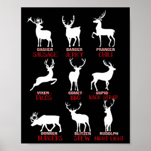 Weihnachtswildjäger - das ganze Rentier Xma des We Poster