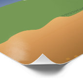 Weil ich einen Bruder habe, werde ich immer einen  Poster (Ecke)