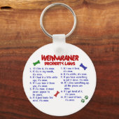 WEIMARANER-Eigentumsrecht 2 Schlüsselanhänger (Vorderseite)