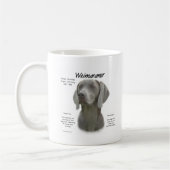 Weimaraner Geschichtsdesign Kaffeetasse (Links)