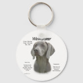 Weimaraner Geschichtsdesign Schlüsselanhänger (Vorderseite)