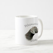Weimaraner Mama 2 Kaffeetasse (VorderseiteRechts)