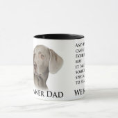 Weimaraner Vater-Tasse Tasse (Zentrum)