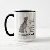Weimaraner Vater-Tasse Tasse (Links)