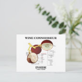 Wein Connoisseur Inside (Wine Grape Berry) Postkarte (Stehend Vorderseite)