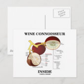 Wein Connoisseur Inside (Wine Grape Berry) Postkarte (Vorne/Hinten)