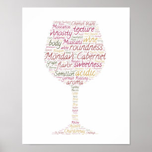 Wein fasst Weltplakat ab Poster