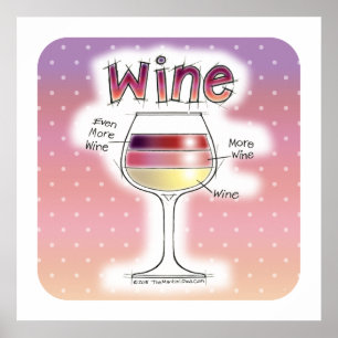 WEIN, MEHR WEIN, NOCH MEHR WEIN 24"x24" Poster
