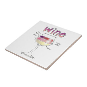WEIN, MEHR WEIN, NOCH MEHR WEIN FLIESE