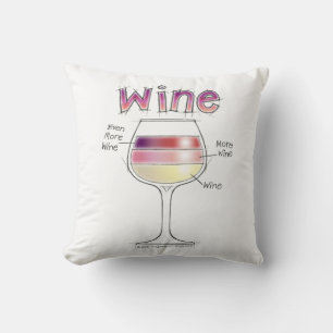 WEIN, MEHR WEIN, NOCH MEHR WEIN KISSEN