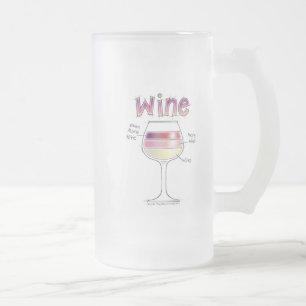 WEIN, MEHR WEIN, NOCH MEHR WEIN MATTGLAS BIERGLAS