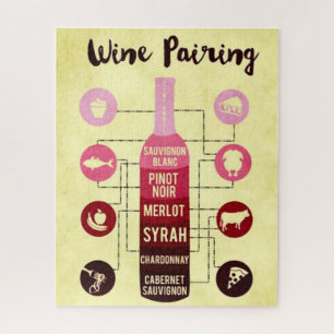 Wein-Pairing-Guide Nahrungsmittel und Wein Puzzle