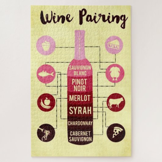 Wein-Pairing-Guide Nahrungsmittel und Wein Puzzle (Vertikal)