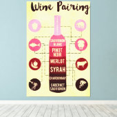 Weinbegleiter Lebensmittel- und Weinvergnügen Leinwanddruck (Insitu (Holzboden))
