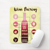 Weinbegleiter Lebensmittel- und Weinvergnügen Mousepad (Mit Mouse)