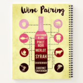 Weinbegleiter Lebensmittel- und Weinvergnügen Notizblock (Rückseite)