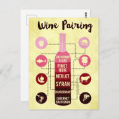 Weinbegleiter Lebensmittel- und Weinvergnügen Postkarte (Vorne/Hinten)