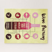 Weinbegleiter Lebensmittel- und Weinvergnügen Puzzle (Horizontal)