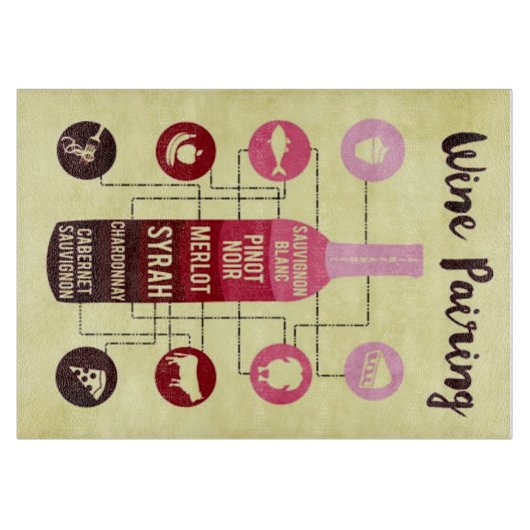 Weinbegleiter Lebensmittel- und Weinvergnügen Schneidebrett (Vorderseite)