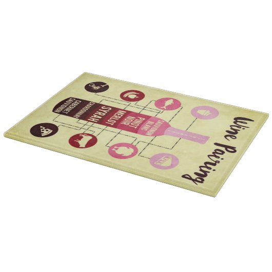 Weinbegleiter Lebensmittel- und Weinvergnügen Schneidebrett (Ecke)