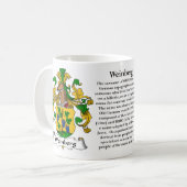 Weinberg, der Ursprung, die Bedeutung und das Kaffeetasse (Vorderseite Links)