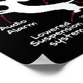 Weiner Dog Joke Sarcastic German Daschund Quality Poster (Ecke)