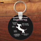 Weiner Dog Joke Sarcastic German Daschund Quality Schlüsselanhänger (Vorderseite)