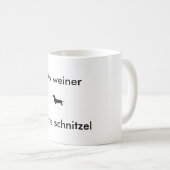 Weiner Schnitzel Kaffeetasse (VorderseiteRechts)