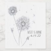 Weinetikett (Einzelnes Label)