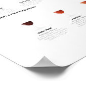 Weinleitungsplan Poster (Ecke)